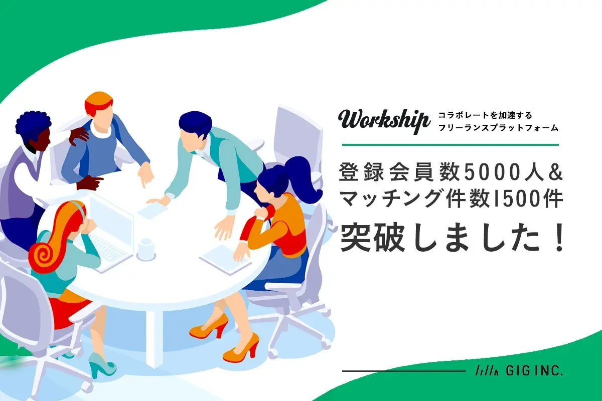 GIGの運営する『Workship』が登録会員数5000人＆マッチング件数1500件を突破しました！