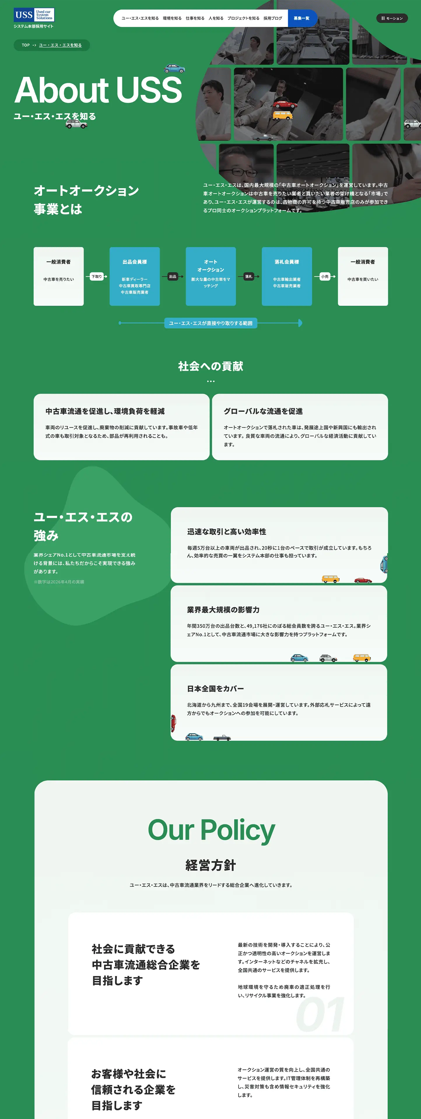 ユー・エス・エス - 採用サイト制作