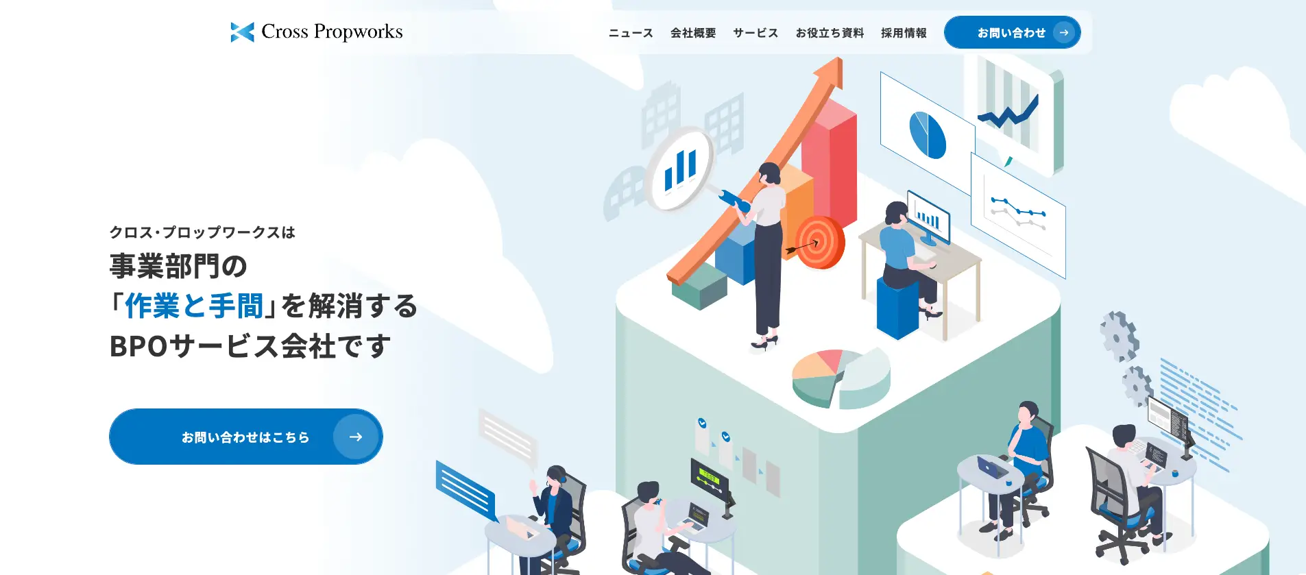 SNS運用代行の外注におすすめの『株式会社クロス・プロップワークス』