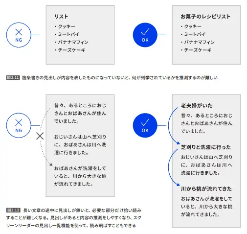 適正な見出し見出しタグを設定する