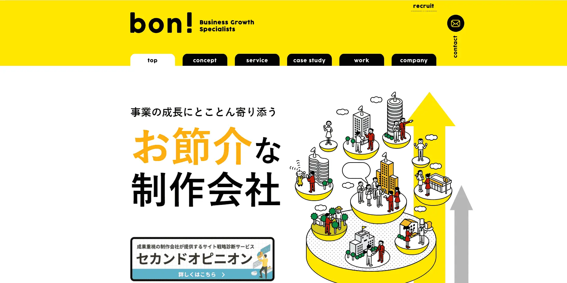 大阪のWeb制作会社「株式会社bon」