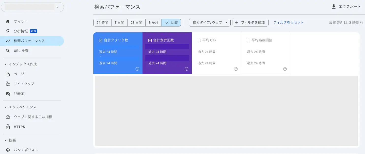 サーチコンソールの検索パフォーマンス