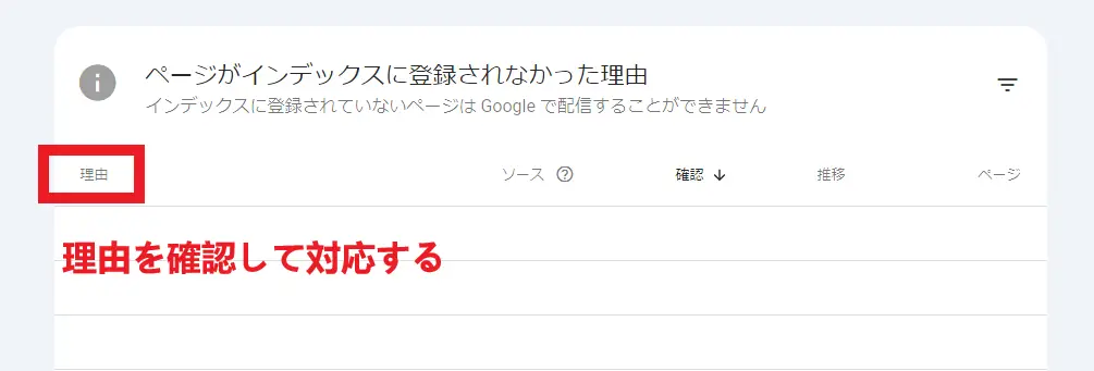 Google Search Consoleでページがインデックスされなかった理由を確認する