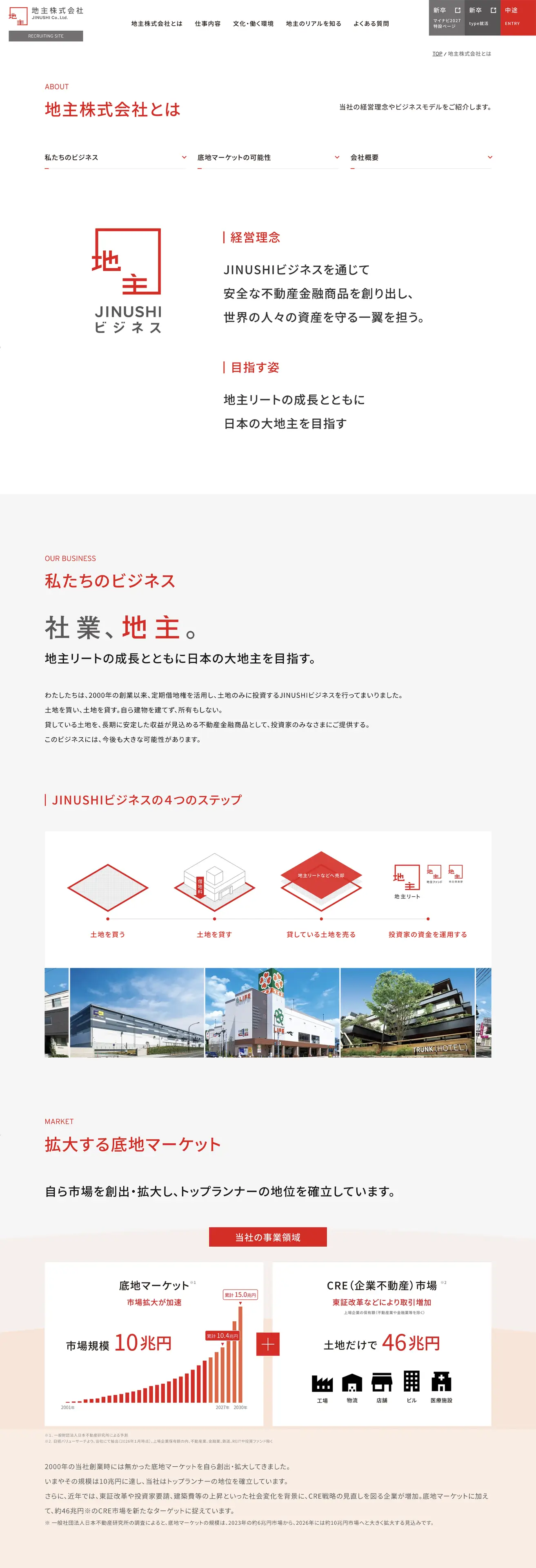 地主 - 採用サイト制作