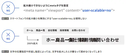 文字サイズを拡大縮小できるようにする